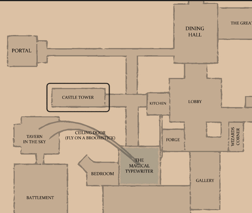 The Magical Typewriter Map